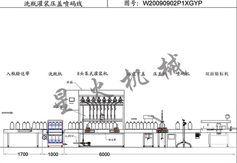 灌装生产线