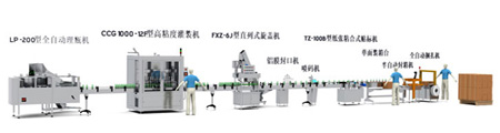 3000瓶/小时防爆防腐灌装生产线