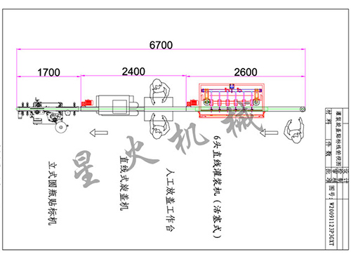 灌装生产线