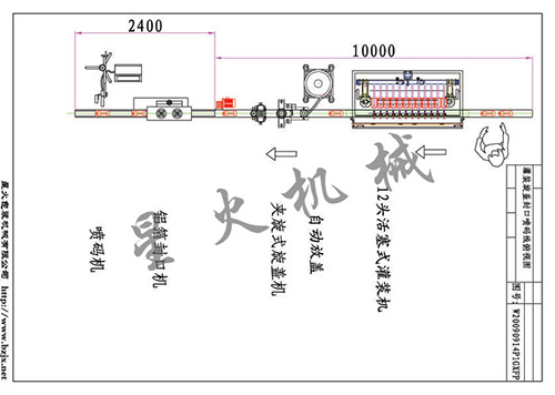 灌装生产线