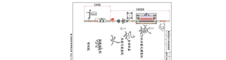 灌装生产线